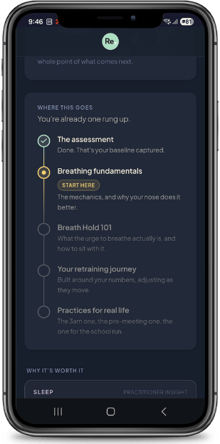Your induction journey, step by step